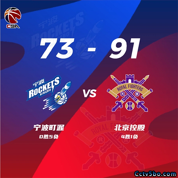 CBA常规赛 宁波  73 - 91  北控