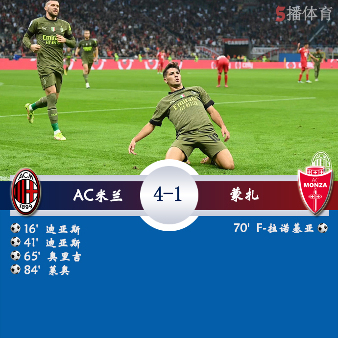 意甲第11轮 AC米兰 4 - 1 蒙扎