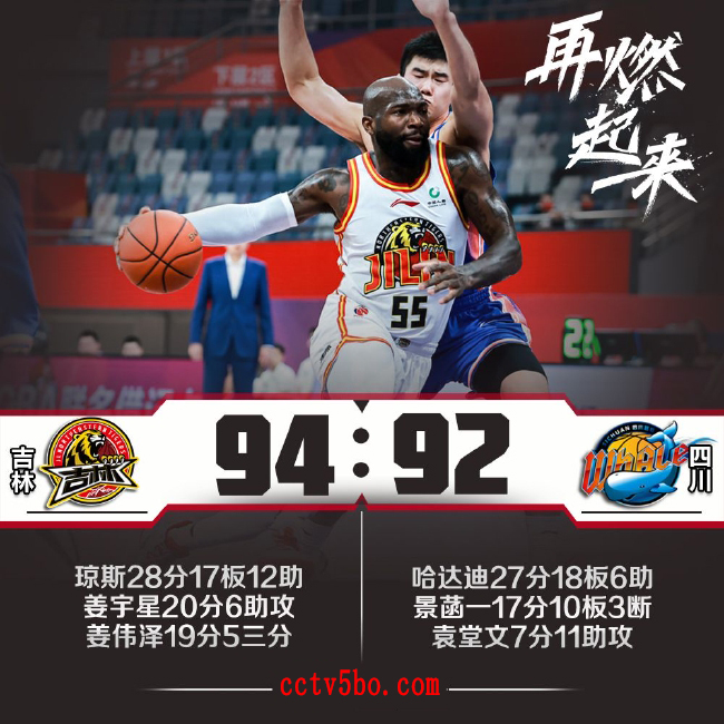 CBA常规赛 吉林  94 - 92  四川