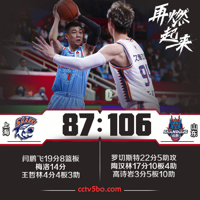 CBA常规赛 上海  87 - 106  山东