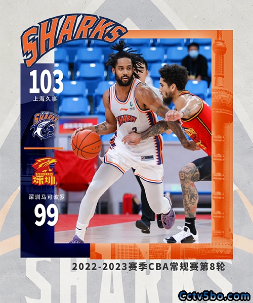 CBA常规赛 上海  103 - 99  深圳