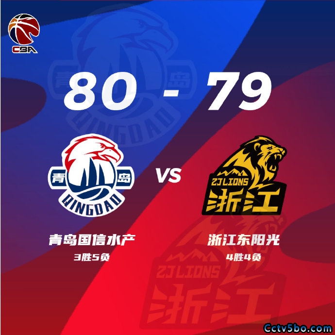 CBA常规赛 青岛  80 - 79  广厦