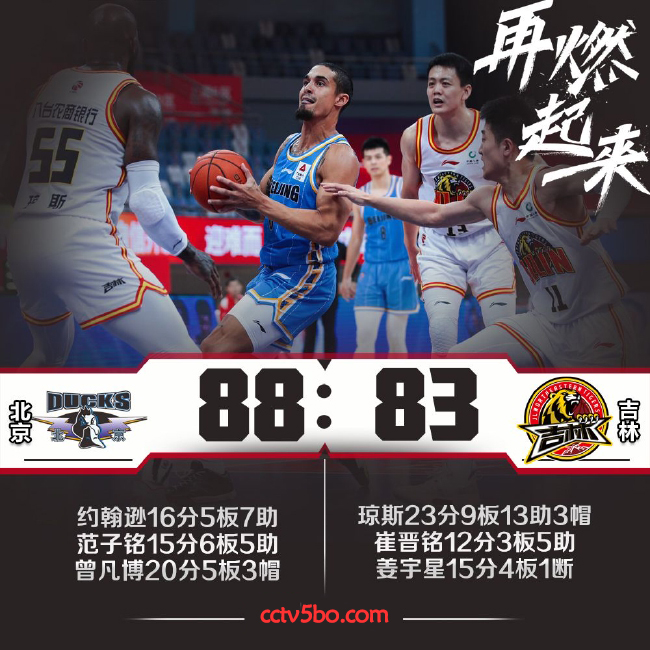 CBA常规赛 吉林  83 - 88  北京