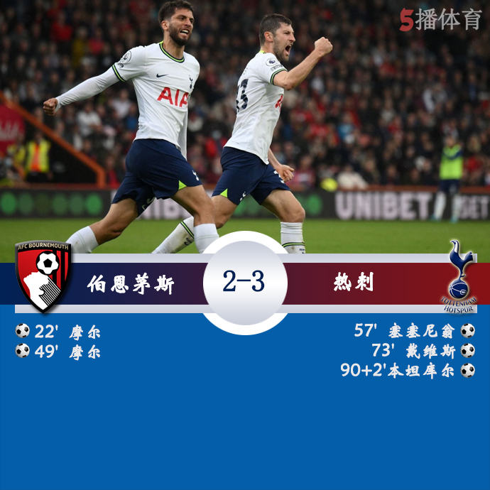 英超第14轮 伯恩茅斯 2 - 3 热刺