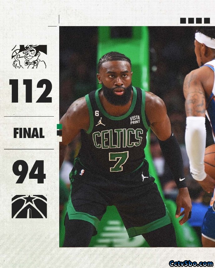 NBA常规赛 奇才 94 - 112 凯尔特人