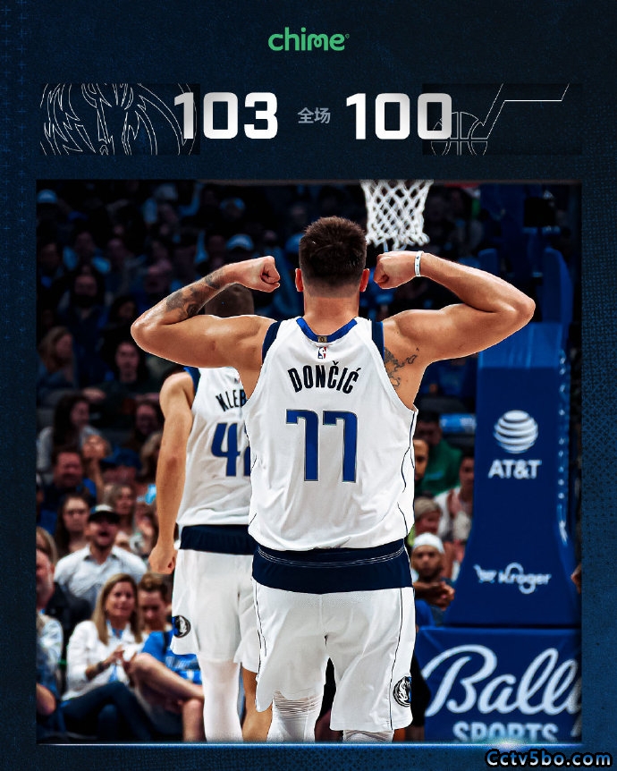 NBA常规赛 爵士 100 - 103 独行侠