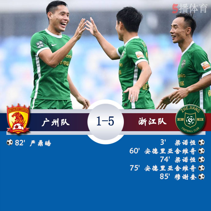 中超第24轮 广州 1 - 5 浙江