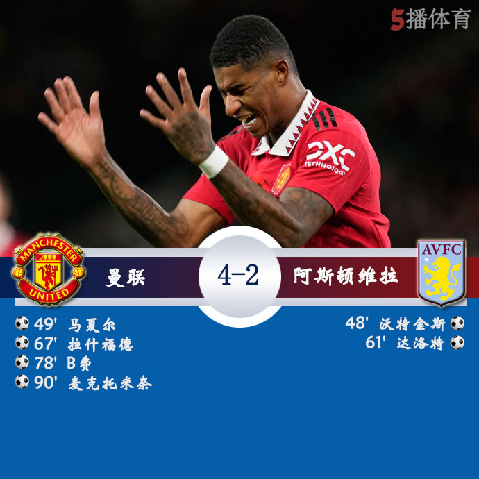 英联杯第3轮 曼联 4 - 2 阿斯顿维拉