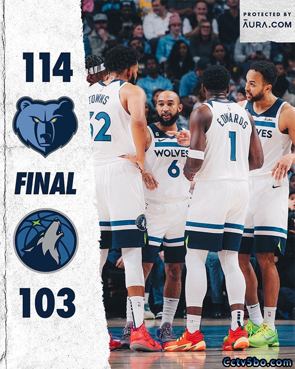 NBA常规赛 森林狼  103 - 114  灰熊