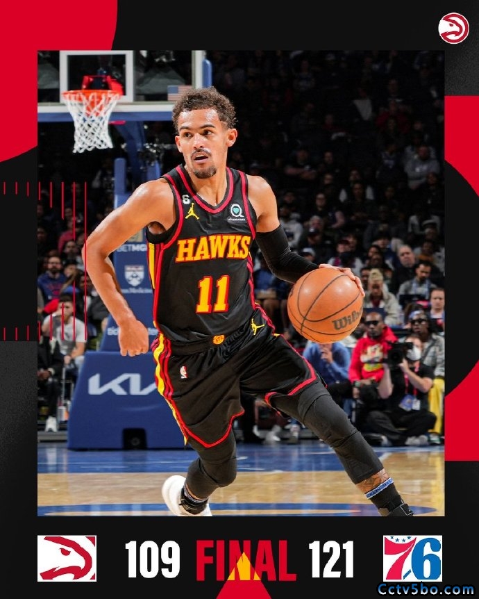 NBA常规赛 老鹰 109 - 121 76人