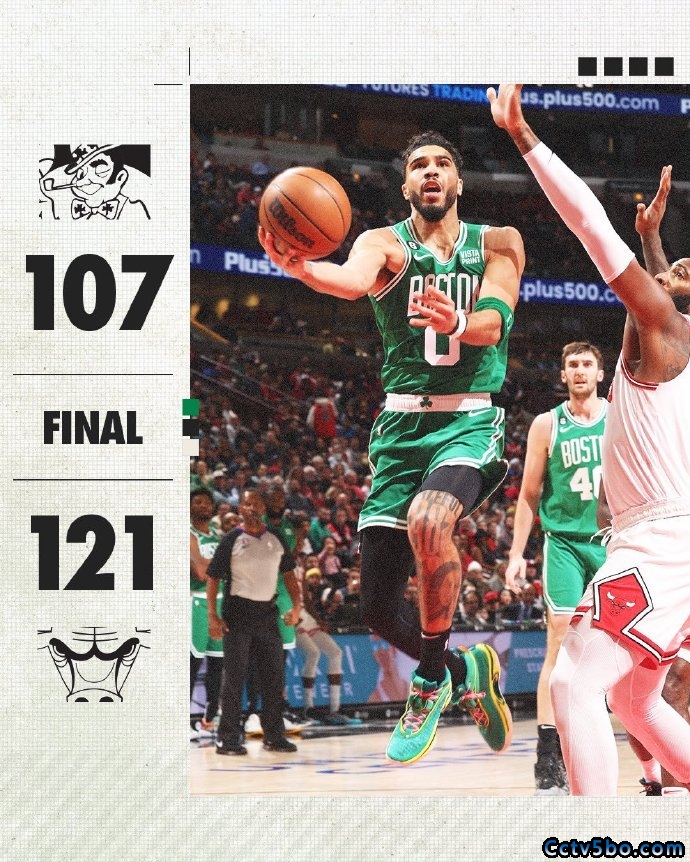 NBA常规赛 凯尔特人 107 - 121 公牛
