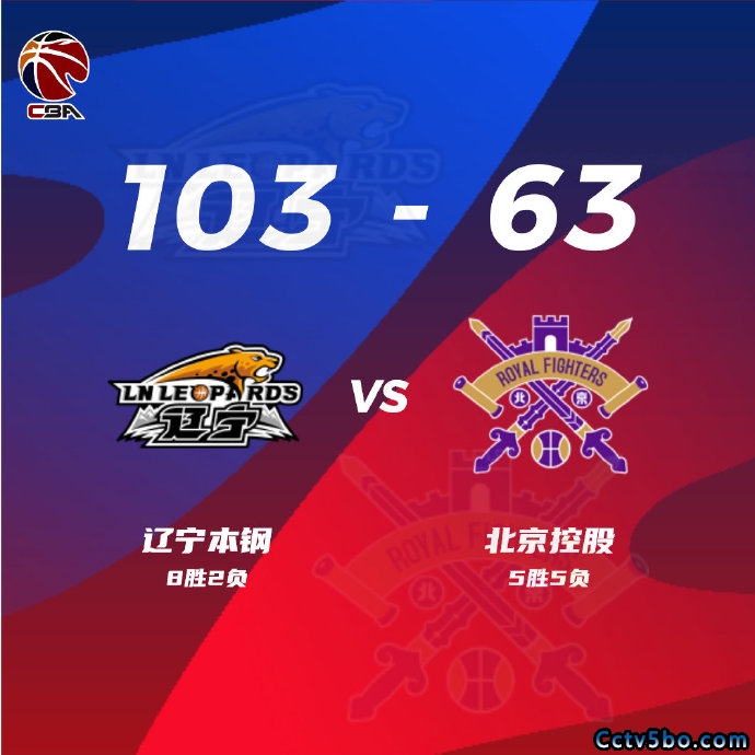 辽宁  103 - 63  北控