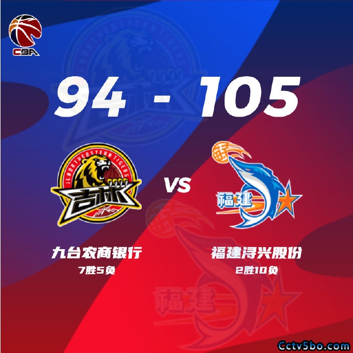 吉林 94 - 105 福建