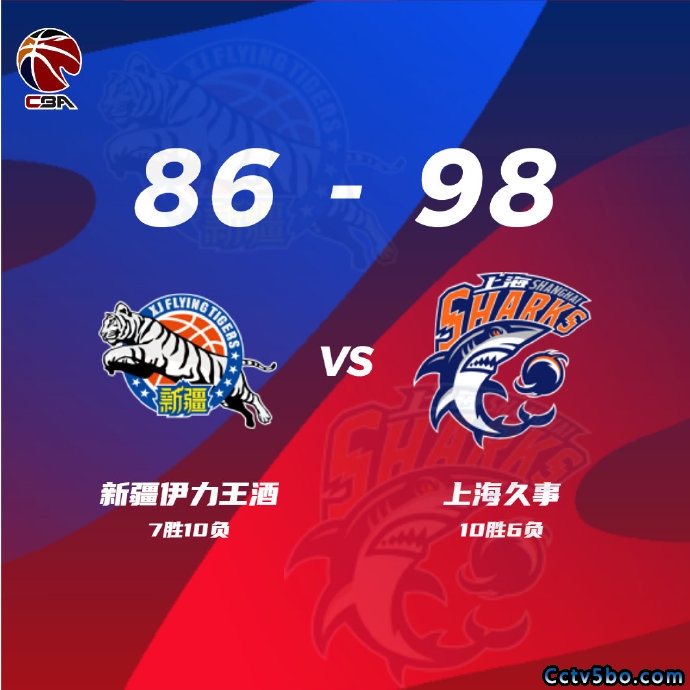 新疆 86 - 98 上海