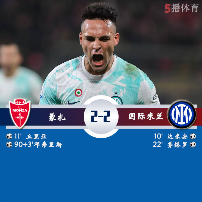 蒙扎 2 - 2 国际米兰