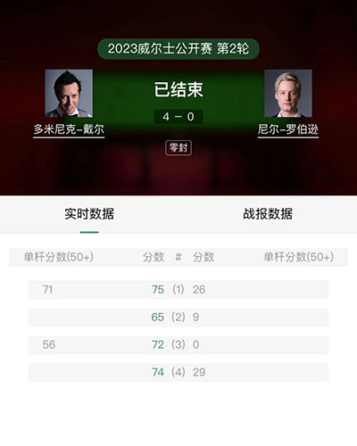 戴尔4-0罗伯逊