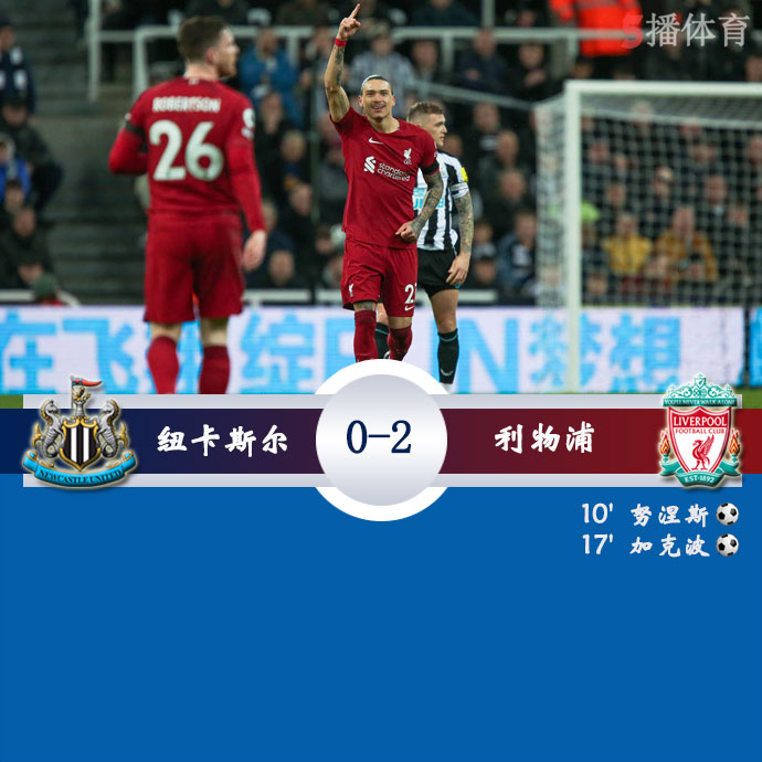 纽卡斯尔 0 - 2 利物浦