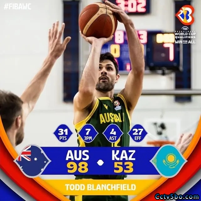 澳大利亚男篮  98 - 53  哈萨克斯坦男篮