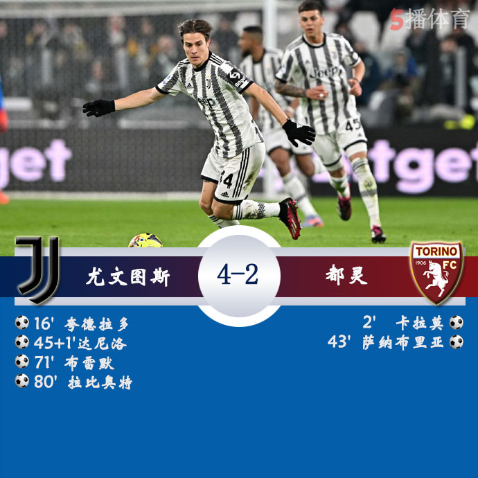 尤文图斯  4 - 2  都灵 