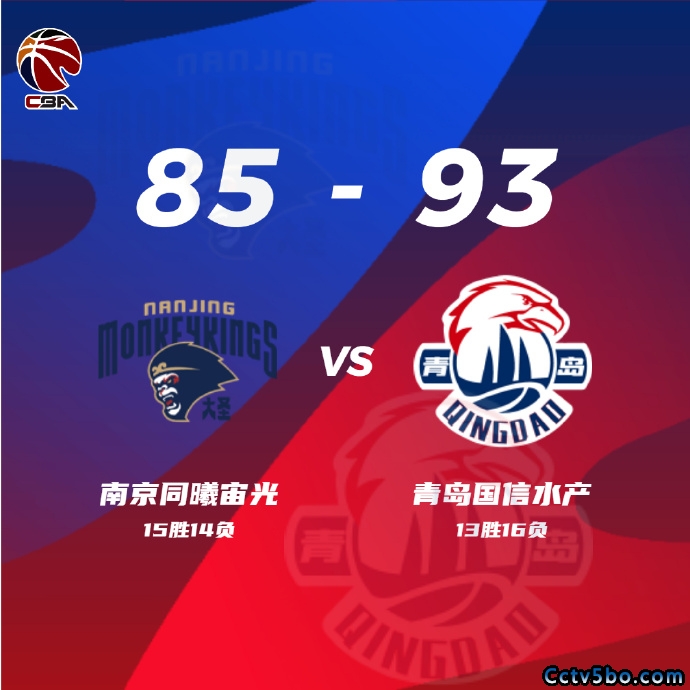 同曦 85 - 93 青岛