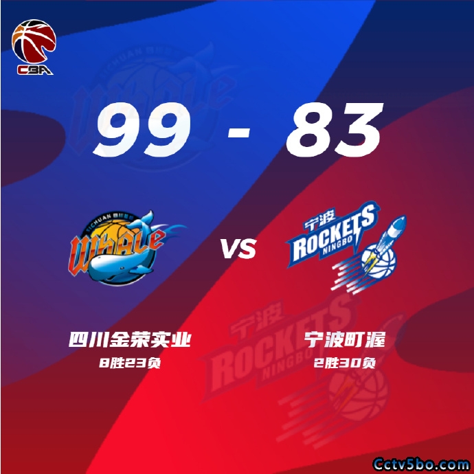 四川 99 - 83 宁波