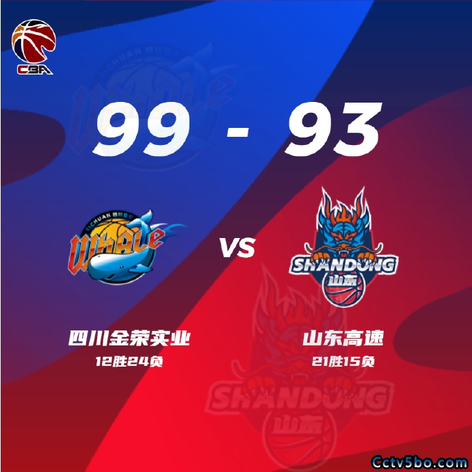 四川 99 - 93 山东