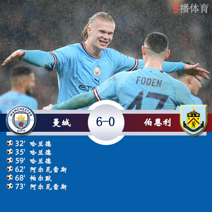 曼城 6 - 0 伯恩利