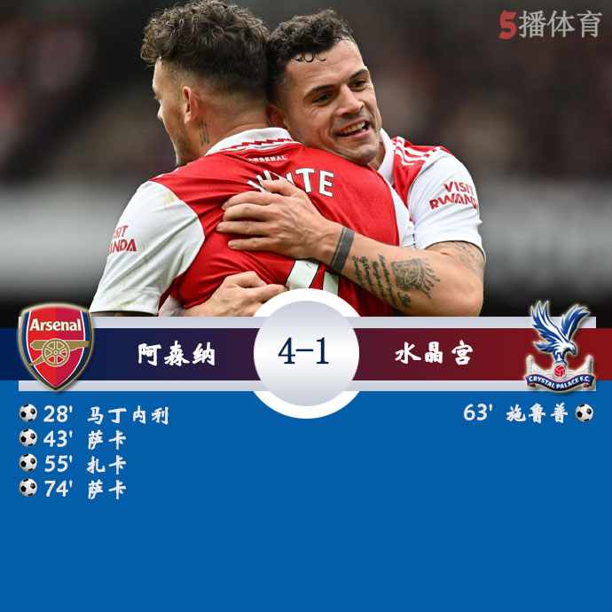 阿森纳 4 - 1 水晶宫