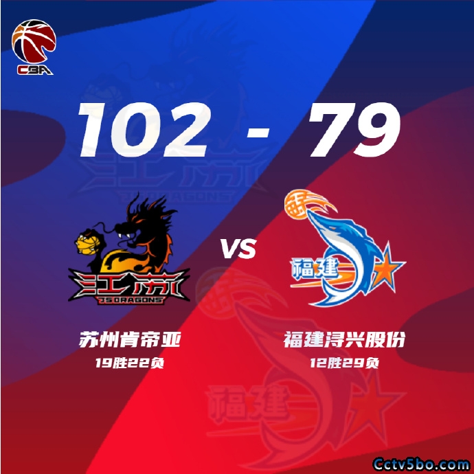 江苏 102 - 79 福建