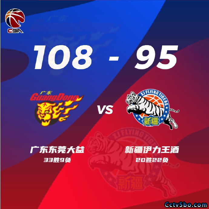 广东 108 - 95 新疆