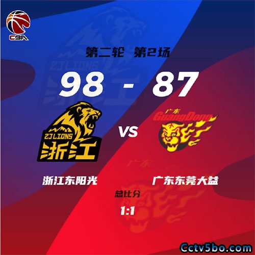 广厦 98 - 87 广东