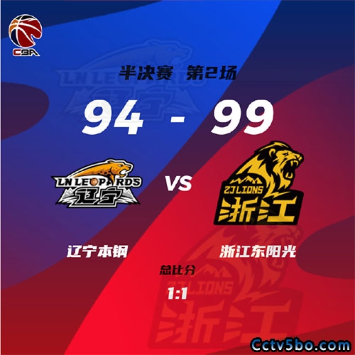 辽宁(1) 94 - 99 广厦(1)
