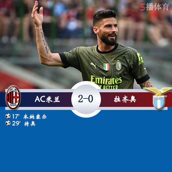 AC米兰 2 - 0 拉齐奥
