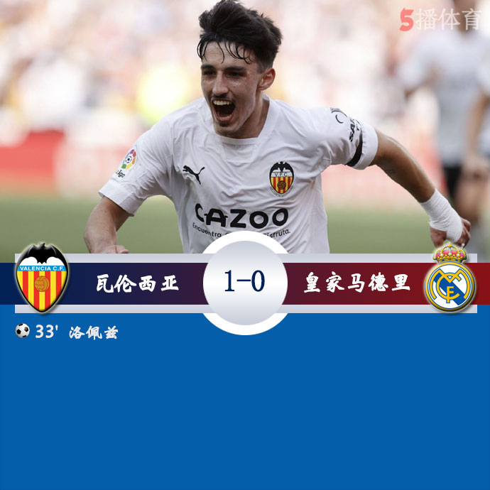 瓦伦西亚 1 - 0 皇家马德里