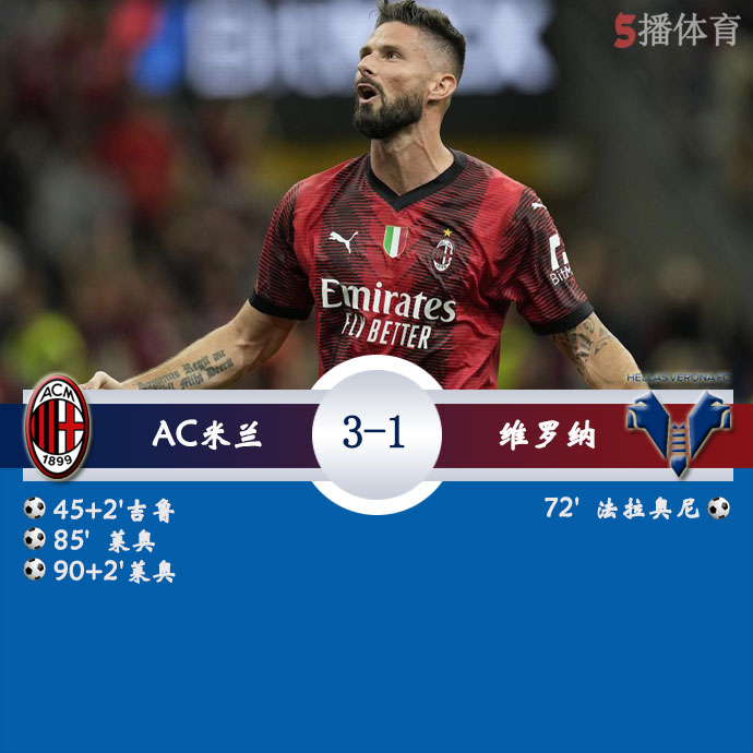 AC米兰  3 - 1  维罗纳