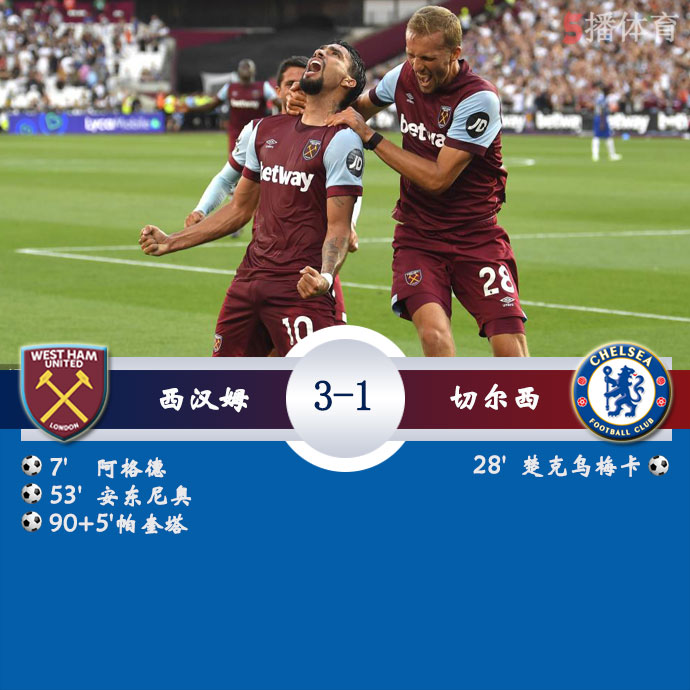 西汉姆  3 - 1  切尔西