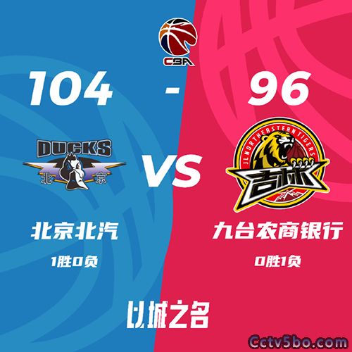 北京 104 - 96 吉林