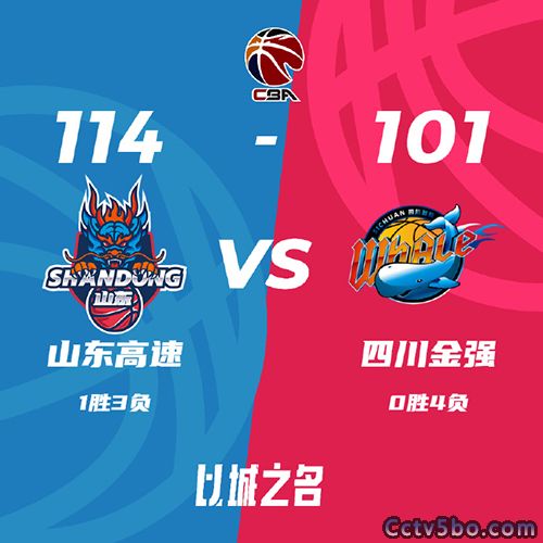 山东 114 - 101 四川
