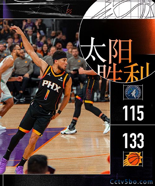 森林狼 115 - 133 太阳