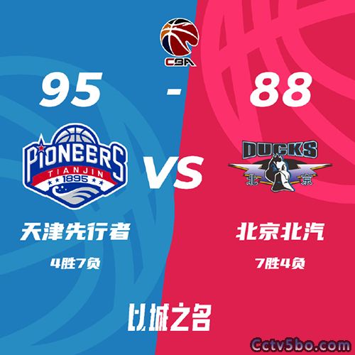天津 95 - 88 北京
