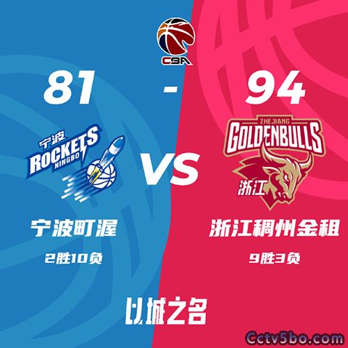 宁波 81 - 94 浙江