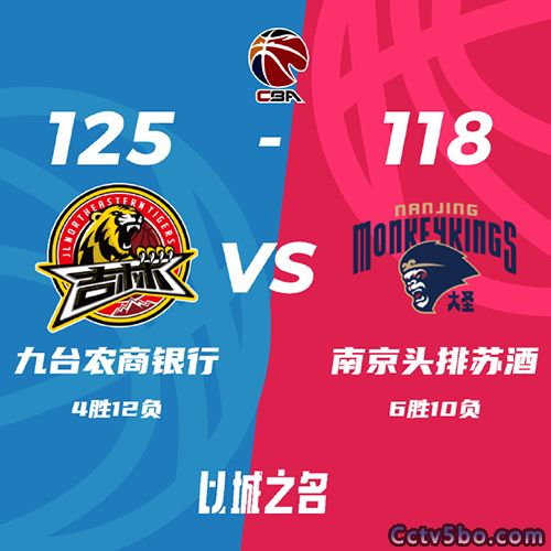吉林 125 - 118 同曦