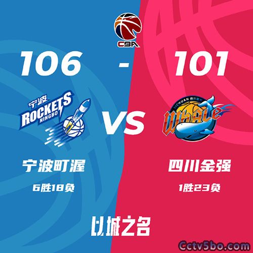 宁波 106 - 101 四川