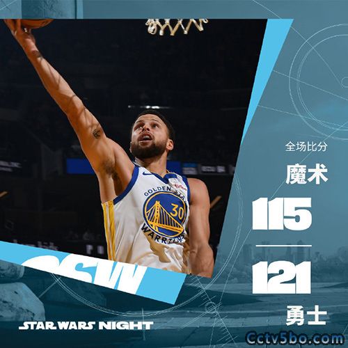 魔术 115 - 121 勇士