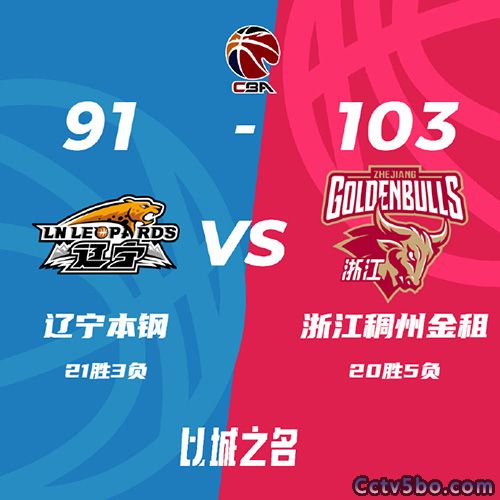 辽宁 91 - 103 浙江