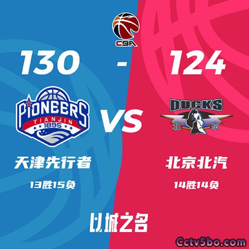 天津 130 - 124 北京