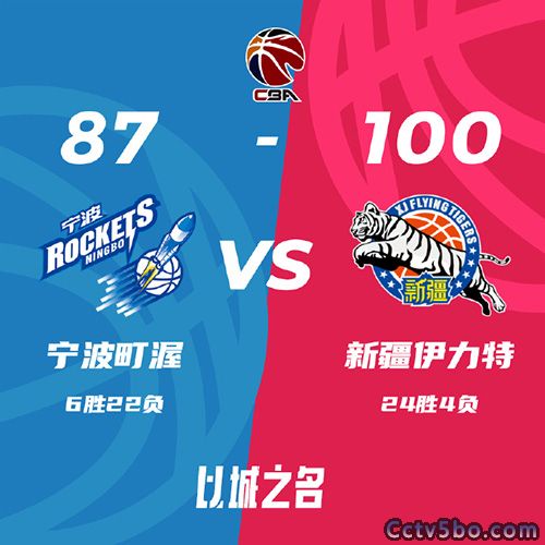 宁波  87 - 100  新疆