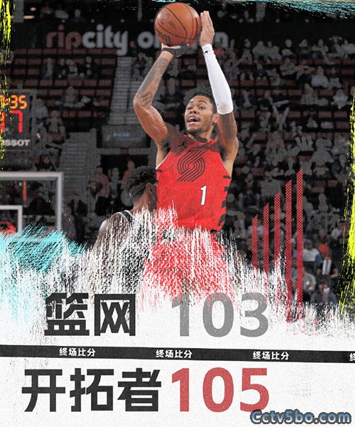 篮网 103 - 105 开拓者