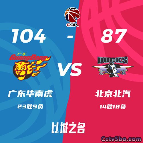 广东 104 - 87 北京