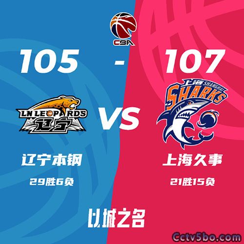 辽宁  105 - 107  上海